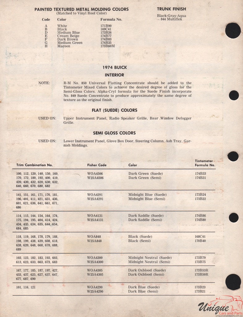 1974 Buick Paint Charts RM 2